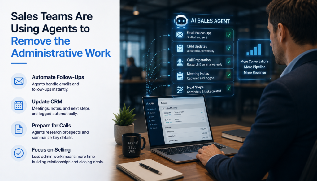 development of ai agents for sales teams