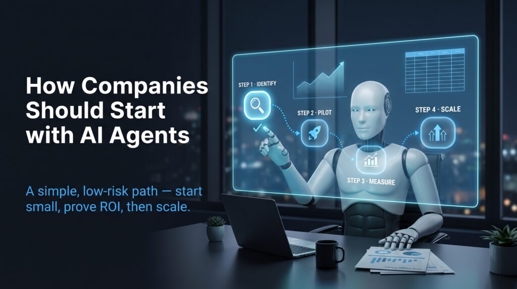 Quick guide on how businesses should start with ai agents